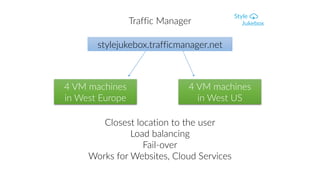 Traffic Manager
stylejukebox.trafficmanager.net
4 VM machines
in West Europe
4 VM machines
in West US
Closest location to the user
Load balancing
Fail-over
Works for Websites, Cloud Services
 