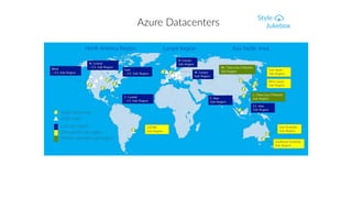 Azure Datacenters
 