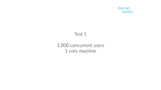 Test 1
1,000 concurrent users
1 core machine
 