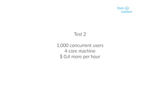 Test 2
1,000 concurrent users
4 core machine
$ 0,4 more per hour
 