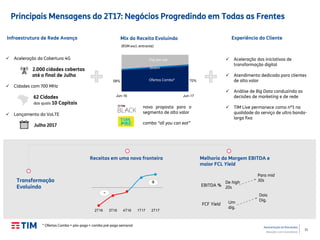 11
Apresentação de Resultados
Relações com Investidores
58% 70%
Jun-16 Jun-17
Principais Mensagens do 2T17: Negócios Progredindo em Todas as Frentes
Mix da Receita Evoluindo Experiência do Cliente
Receitas em uma nova fronteira Melhoria da Margem EBITDA e
maior FCL Yield
Infraestrutura de Rede Avança
 Aceleração das iniciativas de
transformação digital
 Atendimento dedicado para clientes
de alto valor
 Análise de Big Data conduzindo as
decisões de marketing e de rede
 TIM Live permanece como nº1 na
qualidade do serviço de ultra banda-
larga fixa
nova proposta para o
segmento de alto valor
Transformação
Evoluindo
-
+
Para mid
30sDe high
20s
combo “all you can eat”
Dois
Díg.
Um
díg.
Ofertas Combo*
Pay per use
* Ofertas Combo = pós-pago + combo pré-pago semanal
 Aceleração da Cobertura 4G
2.000 cidades cobertas
até o final de Julho
 Cidades com 700 MHz
62 Cidades
das quais 10 Capitais
 Lançamento do VoLTE
Julho 2017
EBITDA %
2T16 3T16 4T16 1T17 2T17
FCF Yield
Jovem
(RSM excl. entrante)
 