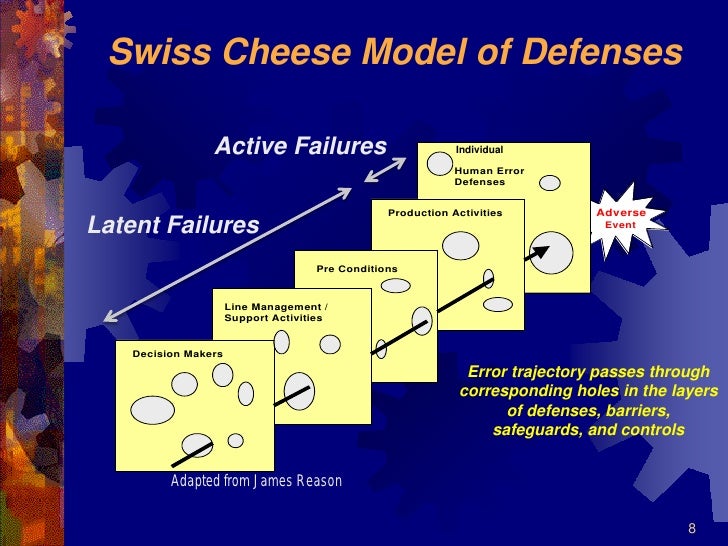 Tim.barth mark.nappi