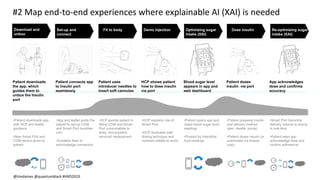 #2 Map end-to-end experiences where explainable AI (XAI) is needed
Patient downloads
the app, which
guides them to
unbox the Insulin
port
•Patient downloads app
with HCP and leaflet
guidance
•New Smart Port and
CGM device given to
patient
Patient connects app
to Insulin port
seamlessly
•App and leaflet guide the
patient to set-up CGM
and Smart Port durables
(x4)
•Durables flash to
acknowledge connection
Patient uses
introducer needles to
insert soft cannulas
•HCP assists patient in
fitting CGM and Smart
Port consumables to
body, and explains
removal/ replacement
HCP shows patient
how to dose insulin
via port
•HCP explains role of
Smart Port
•HCP illustrates safe
dosing technique and
common pitfalls to avoid
Blood sugar level
appears in app and
web dashboard
•Patient opens app and
views blood sugar level
readings
•Proxied by interstitial
fluid readings
Patient doses
insulin via port
•Patient prepares insulin
and delivery method
(pen, needle, pump)
•Patient doses insulin (or
automated via closed-
loop)
App acknowledges
dose and confirms
accuracy
•Smart Port transmits
delivery volume to phone
in real-time
•Patient sees app
acknowledge dose and
confirm adherence/
Download and
unbox
Set-up and
connect
Fit to body Demo injection Optimizing sugar
intake (XAI)
Dose insulin Re-optimizing sugar
intake (XAI)
@timdaines @quantumblack #HXD2019
 