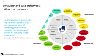 19All content copyright © 2017 QuantumBlack, a McKinsey company
Behaviour and data archetypes,
rather than personas
@timdaines @quantumblack #HXD2019
“Asthma is already a burden to
my life every single day. If you
are giving me a piece of
technology that I have to
manually connect to my cell
phone, it’s just going to add
more work.”
Female, 51 – Type II with mild visual impairment
 