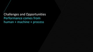 Challenges and Opportunities
Performance comes from
human + machine + process
@sg_williams
@quantumblack
 