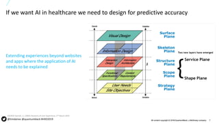 7All content copyright © 2019 QuantumBlack, a McKinsey company 7All content copyright © 2018 QuantumBlack, a McKinsey company
If we want AI in healthcare we need to design for predictive accuracy
Extending experiences beyond websites
and apps where the application of AI
needs to be explained
SOURCE:Garrett, J.J. (2002) Elements of User Experience, 2nd March 2019
@timdaines @quantumblack #HXD2019
 
