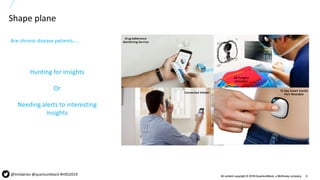 9All content copyright © 2019 QuantumBlack, a McKinsey company 9All content copyright © 2018 QuantumBlack, a McKinsey company
Shape plane
Hunting for insights
Or
Needing alerts to interesting
insights
@timdaines @quantumblack #HXD2019
Are chronic disease patients…..
 