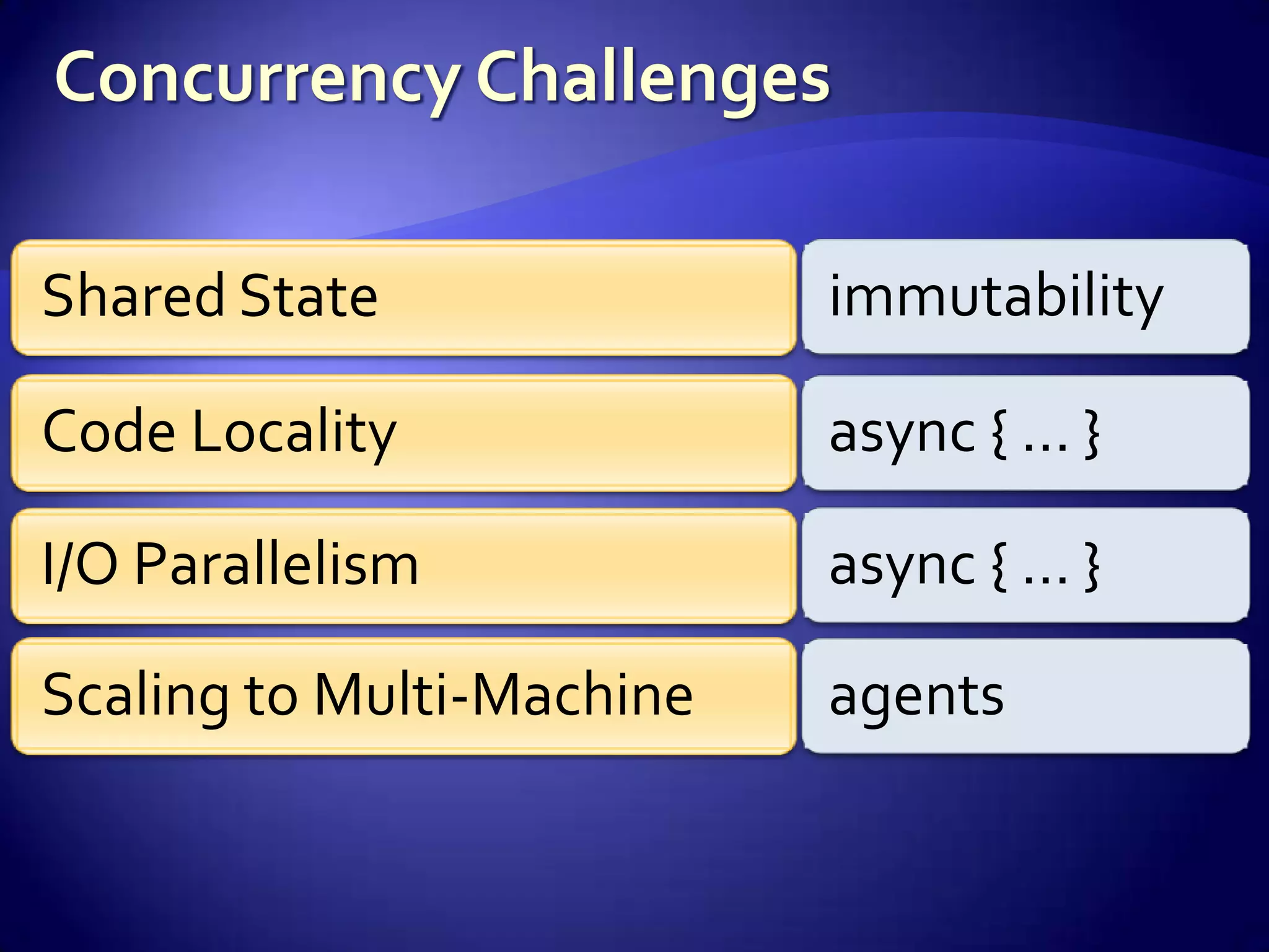 Shared State               immutability

Code Locality              async { … }

I/O Parallelism            async { … }

Scaling to Multi-Machine   agents
 