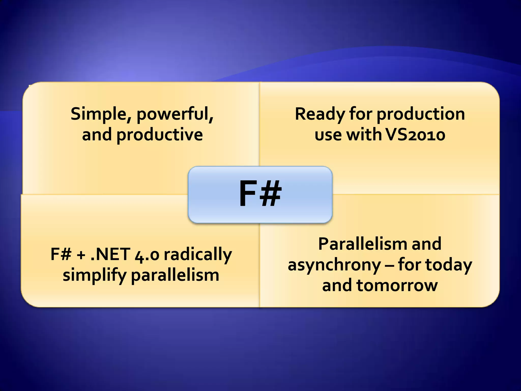 Simple, powerful,            Ready for production
   and productive                use with VS2010


                          F#
                                  Parallelism and
F# + .NET 4.0 radically
                               asynchrony – for today
 simplify parallelism
                                   and tomorrow
 