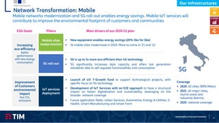 TIM Group - Sustainability Financing Framework | PDF