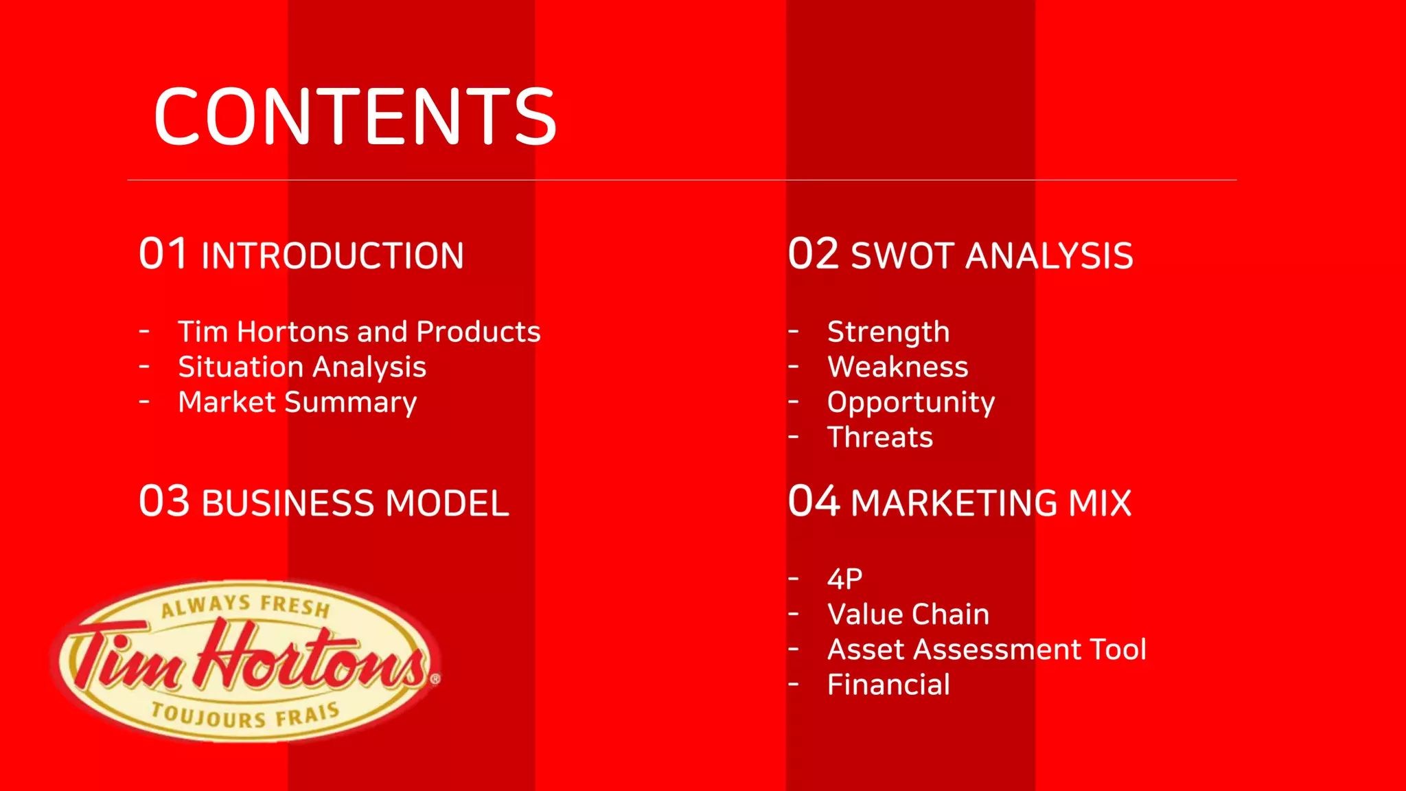 Marketing Plan for Tim Hortons in Finland | PDF