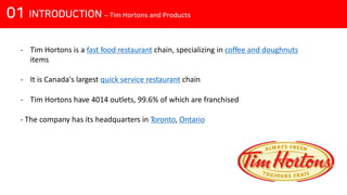 Tim Hortons Tutorial Pdf Marketing Plan for Tim Hortons in Finland | PDF