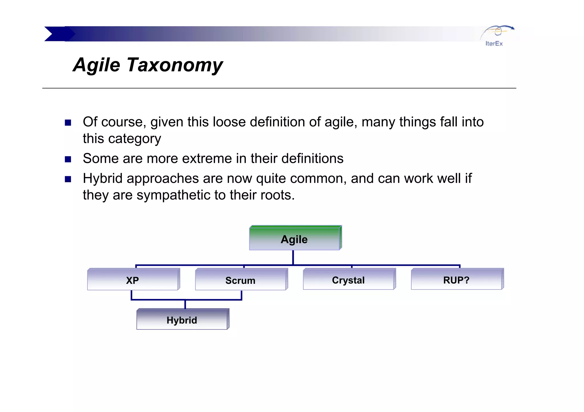 Tim Mackinnon Agile And Beyond
