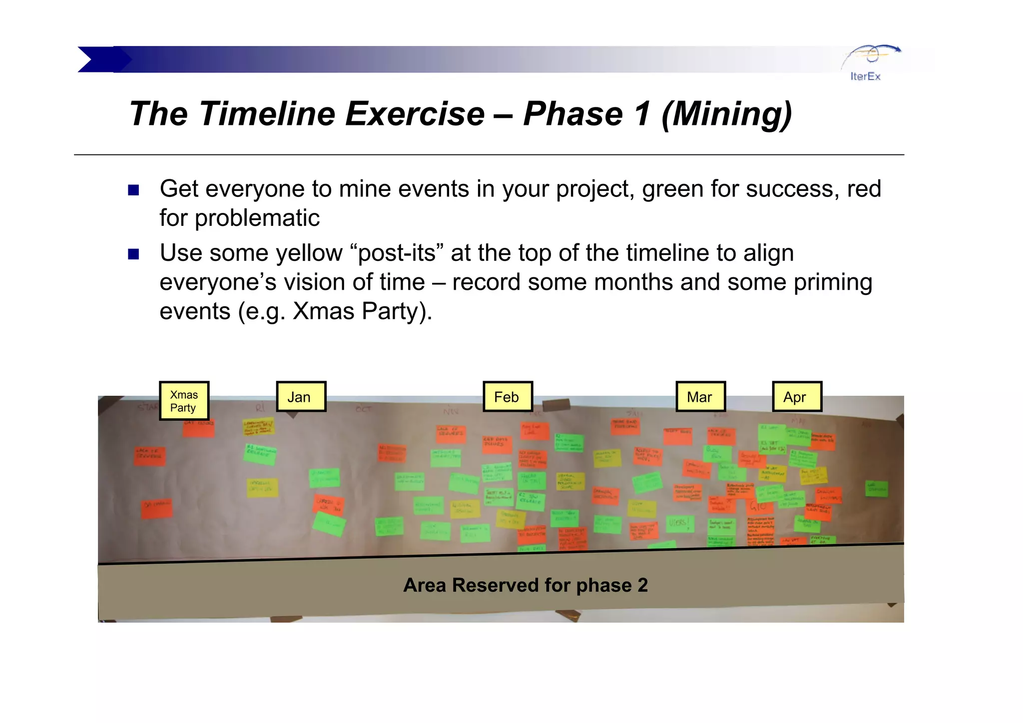 Tim Mackinnon Agile And Beyond