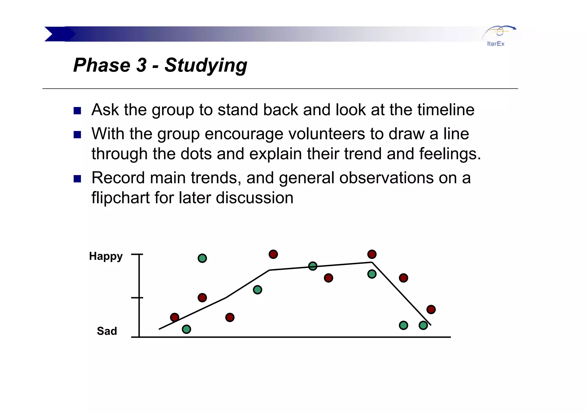 Tim Mackinnon Agile And Beyond