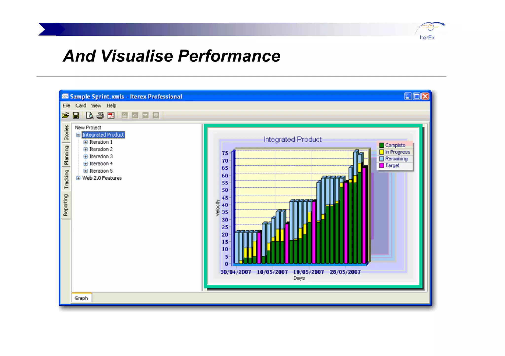 Tim Mackinnon Agile And Beyond