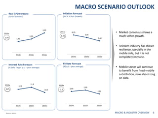 MACRO & INDUSTRY OVERVIEW 6
MACRO SCENARIO OUTLOOK
• Market consensus shows a
much softer growth.
• Telecom industry has s...