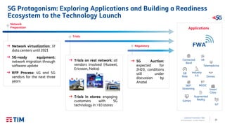 23TIM Participações – Investor Relations
5G Protagonism: Exploring Applications and Building a Readiness
Ecosystem to the ...