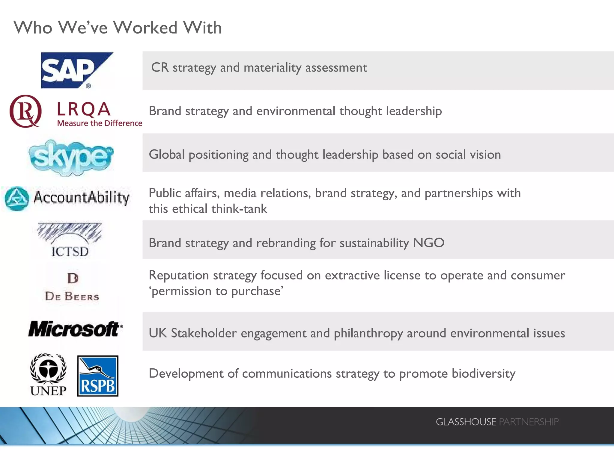 Who We’ve Worked With CR strategy and materiality assessment Brand strategy and environmental thought leadership Global positioning and thought leadership based on social vision Public affairs, media relations, brand strategy, and partnerships with this ethical think-tank Brand strategy and rebranding for sustainability NGO Reputation strategy focused on extractive license to operate and consumer ‘permission to purchase’ UK Stakeholder engagement and philanthropy around environmental issues Development of communications strategy to promote biodiversity 