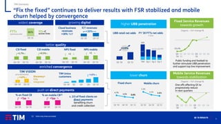 5
Q1 ’21 RESULTS
“Fix the fixed” continues to deliver results with FSR stabilized and mobile
churn helped by convergence
-10.4%
Q4
'19
Q1
'20
Q2 Q3 Q4 Q1
'21
Q2 Q3 Q4
Organic – YoY change %
Fixed Service Revenues
towards growth
FY '20 FTTx net adds
k lines
higher UBB penetration
UBB retail net adds
659
TIM Op 1 Op 2 Op 3
Source: AGCOM
FTTC
FTTH
Q1 '20 Q1 '21
+119%
Fixed churn
lower churn
4.7%
4.0% 3.6%
Q1 '20 Q4 '20 Q1 '21
5.3%
4.2% 3.8%
Q1 '20 Q4 '20 Q1 '21
Mobile churn
widest coverage
push on direct payments
86%
Q1 '21
92% of
active lines
FTTx
technical units
Q1 '20 Q2 Q3 Q4 Q1 '21
TIM Unica
customers
+48%
enriched convergence
Q1 Bad Debt -62% YoY
Direct payment churn -36% lower
better quality
Q4 '20 Q1 '21
CSI fixed CSI mobile
Q4 '20 Q1 '21
NPS fixed
+1.7% +0.5%
Discovery+
fully
integrated
5 7
Q4 '20 Q1 '21
TIM VISION
price (€/month)
+40%
Q4 '20 Q1 '21
+2
Q4 '20 Q1 '21
NPS mobile
+2
Public funding and football to
further stimulate UBB penetration
and support top line improvement
Q1
'20
Q2 Q3 Q4 Q1
'21
Q2 Q3 Q4
Organic – YoY change %
Mobile Service Revenues
towards stabilization
One offs affecting Q1 to
progressively reduce
in next quarters
Q1 '20 Q1 '21
c. 2/3 of fixed clients on
direct payments
benefiting churn
and credit collection
Cloud business
revenues
+18% YoY
Q1 '20 Q1 '21
growing digital
ICT revenues
Q1 '20 Q1 '21
+5pp
+7pp
% on fixed CB % on mobile CB(1)
(1) Data only lines excluded
TIM Domestic
+30%
 