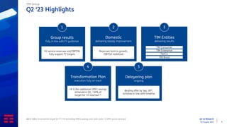 Q2 ‘23 RESULTS
03 August 2023 4
Q2 ‘23 Highlights
TIM Group
Group results
fully in line with FY guidance
Domestic
delivering steady improvement
Delayering plan
ongoing
Transformation Plan
execution fully on track
1 2
5
4
~€ 0.2bn additional OPEX savings
achieved in Q2, ~50% of
target for ‘23 reached (1)
TIM Entities
delivering results
3
TIM Consumer
TIM Enterprise
NetCo
TIM Brasil
H1 service revenues and EBITDA
fully support FY targets
Revenues back to growth,
EBITDA stabilized
Binding offer by Sep. 30th,
activities in line with timeline
(1) € 0.8bn incremental target for FY ‘23 (including OPEX savings and cash costs / CAPEX extra-savings)
 