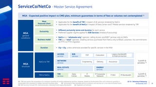 Q3 ‘23 - Delivering & Delayering
09 November 2023 18
ServiceCo/NetCo - Master Service Agreement
MSA
general
conditions
Most
favoured client
on non-discriminatory basis (2)
Exclusivity
Business model
Duration
▪ Applicable for the benefit of TIM in respect of all services rendered by NetCo
▪ Applicable for the benefit of NetCo in respect of Data Center and IT Mobile services rendered by TIM
▪ Different exclusivity terms and duration for each service
▪ Preferred Supplier regime applied for B2B Services (instead of exclusivity)
▪ NetCo as a “wholesale-only” operator, selling Access and B2B(3) services only to OAOs
▪ TIM as a “retail” operator, reselling services purchased from NetCo only to Retail customers. No commitments
on FTTC to FTTH migration
▪ 15y + 15y, unless otherwise provided for specific services in the MSA
(1) TIM only grants the acquisition of a minimum quantity of certain engineering services. However, based on the Business Plan such minimum quantity is
sustainable and consistent or below ServiceCo business plan (2) Guarantee of best possible price on products and services on a non-discrimination basis
(3) B2B Services include P2P, Interconnection, Colocation and Legacy Bandwidth (4) Applied to all services
MSA - Expected positive impact vs CMD plan, minimum guarantees in terms of fees or volumes not contemplated (1)
MSA
structure
NetCo to TIM
TIM to NetCo
TIM
services
Data
Center
IT
Mobile
IT Corporate
Network
IP Bandwidth
IT BSS
SLA/KPI &
penalties (4)
SLA/KPI &
penalties (4)
ACCESS
services
NETWORK
services
REAL ESTATE
services
B2B
services
P2P
Legacy bandwidth
& interconnection
Colocation
Engineering Assurance
Delivery
ENERGY
services
 