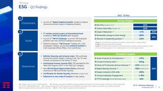 Q3 ‘23 - Delivering & Delayering
09 November 2023 31
ESG - Q3 findings
TIM Group
E Net Zero (Scope 1+2+3)
E Carbon Neutrality (Scope 1+2)
E Scope 3 Reduction (1)
E Renewable energy on total energy
G Women in leadership position (2)
E Green Products & Smartphones (3)
E Circular Economy ratio (4)
S Cloud, IoT & Security service revenues (5)
S Digital Identity Services (6)
S People trained on ESG skills
S Young Employees Engagement
S FTTH Coverage (% of technical units)
(1) Scope 3 cat.1, 2 and 11, 2019 baseline (2) Women managers, weighted average between Domestic and Brazil targets (≥27% and ≥35% respectively
for ‘23-‘25) (3) Baseline 2021 (4) Average revenues from the resale of used materials and assets plus waste recycling per kg of waste produced
(5) Old target excluding cloud service revenues (6) PEC, SPID, Digital Signature (active services)
Scope 1: emissions from production (heating, cogeneration, company fleet)
Scope 2: electricity purchase emissions
Scope 3: emissions from upstream and downstream activities of the production chain
(cat.1-purchase of goods; cat.2; capital goods; cat 11-use of goods sold)
2040
2030
-47% 2030
100%
2025
≥29%
≥70%
2025
2€/kg
+21% CAGR 23-25
+30% CAGR 23-25
≥90%
≥ 78%
48%
Group targets
Domestic targets
▪ 1st remote corneal surgery at international level
enabled by TIM’s 5G network (Bari hospital)
▪ Launch of "TIM AI Challenge“ to enrich TIM Enterprise
portfolio with new Artificial Intelligence services
▪ Welfare initiatives: “TIM Summer” holidays for >2.6k
employees’ children, discounted childcare facilities in
main corporate offices (Milan, Turin and Rome)
▪ Launch of “digital telephone booths” project to reduce
the environmental impact of telephone booths
Social
Environment
E
S
▪ Refinitiv Diversity and Inclusion Index: TIM confirmed
among the world's leaders, ranking in the Top 25 most
virtuous companies as the world’s 1st telco
▪ Institutional Investor Awards 2023, TIM awarded for the
“Best ESG Program 2023” in the “Mid Cap” category
▪ New HR and Equal Opportunities Policy published,
emphasis on D&I and Gender Equality
▪ Certification for Gender Equality obtained (UNI/PdR125:2022)
▪ Adherence to new Code of Conduct on tele-selling
Governance
G
2023- ‘25 Plan
 