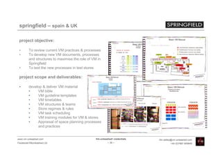 springfield – spain & UK

 project objective:

 •       To review current VM practices & processes
 •       To develop new VM documents, processes
         and structures to maximise the role of VM in
         Springfield
 •       To test the new processes in test stores

 project scope and deliverables:

 •       develop & deliver VM material
         •    VM bible
         •    VM guideline templates
         •    VM timetables
         •    VM structures & teams
         •    Store regimes & rules
         •    VM task scheduling
         •    VM training modules for VM & stores
         •    Appraisal of space planning processes
              and practices


www.vm-unleashed.com                              Vm-unleashed! credentials   tim.radley@vm-unleashed.com
Facebook/VMunleashed.Ltd                                   - 39 -                      +44 (0)7967 609849
 