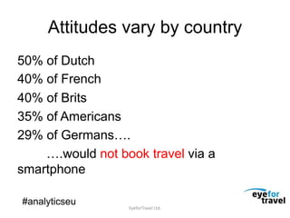 Attitudes vary by country
50% of Dutch
40% of French
40% of Brits
35% of Americans
29% of Germans….
….would not book trave...