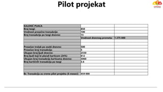 Pilot projekat
KALENIĆ PIJACA
Broj tezgi: 850
Vrednost prosečne transakcije: 100
Broj transakcija po tezgi dnevno: 15
Vrednost dnevnog prometa: 1 275 000
Prosečan trošak po osobi dnevno: 500
Prosečan broj transakcija: 5
Ukupan broj ljudi dnevno: 2550
Broj ljudi koji bi plaćali karticom (24%) 612
Ukupan broj transakcija karticama dnevno: 3060
Broj kartičnih transakcija po tezgi 3.6
Br. Transakcija za vreme pilot projekta (6 meseci) 459 000
 