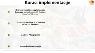Koraci implementacije
1
2
3
4
Izvođenje Pilot projekta
Kreiranje investicionog plana grada
Beograda u snabdevanje JKP “Gradske
Pijace” mPOS-evima
Ostvarivanje saradnje JKP “Gradske
Pijace” sa bankama
Komunikaciona strategija
 