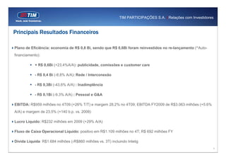 TIM PARTICIPAÇÕES S.A. | Relações com Investidores



Principais Resultados Financeiros

Plano de Eficiência: economia de R$ 0,8 Bi, sendo que R$ 0,6Bi foram reinvestidos no re-lançamento (“Auto-
financiamento):

            + R$ 0,6Bi (+23,4%A/A): publicidade, comissões e customer care

            - R$ 0,4 Bi (-8,8% A/A): Rede / Interconexão

            - R$ 0,3Bi (-43,6% A/A) : Inadimplência

            - R$ 0,1Bi (-9,3% A/A) : Pessoal e G&A

EBITDA: R$959 milhões no 4T09 (+26% T/T) e margem 28,2% no 4T09; EBITDA FY2009 de R$3.063 milhões (+5.6%
A/A) e margem de 23,5% (+140 b.p. vs. 2008)

Lucro Líquido: R$232 milhões em 2009 (+29% A/A)

Fluxo de Caixa Operacional Líquido: positivo em R$1.109 milhões no 4T; R$ 692 milhões FY

Dívida Líquida: R$1.684 milhões (-R$860 milhões vs. 3T) incluindo Intelig
                                                                                                              9
 