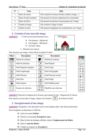 info-coll.net : 7ème base                                             Chapitre II : Exploitation de logiciels

       N°                    Nom                                         Rôle
        1      Barre de menus                Elle contient les menus (Fichier, Edition, image…)
        2      Barre d’outils standard       Elle permet d’exécuter rapidement les commandes
        3      Barre de filtres              Elle permet d’améliorer la présentation de l’image
        4      Fenêtre d’image               Elle contient l’image à traiter
        5      Palette d’outils              Elle permet d’appliquer des modifications sur l’image


    2. Création d’une nouvelle image
Activité 2:      1. Créer un nouveau document avec :

                             Une hauteur = 600 pixels
                             Une largeur = 800 pixels
                             Un fond : blanc
                 2. Dessiner une maison :
Pour dessiner une image, il faut utiliser la palette d’outils :
Objet             Description             Objet            Description
            Palette de couleurs                    Palette de couleurs

            Outil de sélection                     Outil Pipette

            Outil baguette magique                 Outil Ligne

            Outil remplissage                      Outil Aérographe

            Outil Pinceau                          Outil Pinceau avancé

            Outil flou                             Outil Doigt

            Outil tampon                           Outil Déplacement

            Formes de sélection                    Modifier une sélection


Activité 3: Dessiner le drapeau de la Tunisie, puis ajouter le titre : Drapeau de la Tunisie.
Pour ajouter un texte dans l’image, cliquer sur le bouton             de la barre d’outils.

    3. Enregistrement d’une image
Activité 4: Enregistrer votre document sous le nom drapeau dans votre dossier personnel.
Pour enregistrer un document, il suffit de :
             1) Activer le menu Fichier,
             2) Choisir la commande Enregistrer sous,
             3) Dans la boite de dialogue affichée, choisir l’emplacement du fichier,
             4) Saisir le nom du fichier,
             5) Valider en cliquant sur Enregistrer.
Professeur : Anissa TEYEB                                                                         Page - 24 -
 