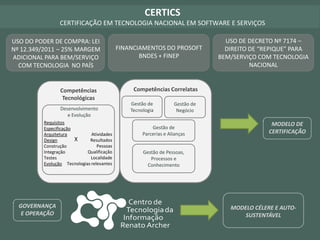 CERTICS
                CERTIFICAÇÃO EM TECNOLOGIA NACIONAL EM SOFTWARE E SERVIÇOS

USO DO PODER DE COMPRA: LEI                                                     USO DE DECRETO Nº 7174 –
Nº 12.349/2011 – 25% MARGEM                FINANCIAMENTOS DO PROSOFT            DIREITO DE “REPIQUE” PARA
ADICIONAL PARA BEM/SERVIÇO                        BNDES + FINEP               BEM/SERVIÇO COM TECNOLOGIA
  COM TECNOLOGIA NO PAÍS                                                                NACIONAL


                Competências                    Competências Correlatas
                 Tecnológicas
                                               Gestão de          Gestão de
                Desenvolvimento                Tecnologia          Negócio
                   e Evolução
         Requisitos                                                                           MODELO DE
         Especificação                                  Gestão de
         Arquitetura          Atividades            Parcerias e Alianças                     CERTIFICAÇÃO
         Design        X     Resultados
         Construção              Pessoas
         Integração         Qualificação            Gestão de Pessoas,
         Testes               Localidade               Processos e
         Evolução Tecnologias relevantes              Conhecimento




  GOVERNANÇA                                                                     MODELO CÉLERE E AUTO-
   E OPERAÇÃO                                                                        SUSTENTÁVEL
 