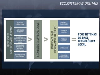 ECOSSISTEMAS DIGITAIS
 