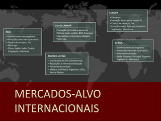 EUROPA
                                                                                 • Parcerias
                                                                                 • Inovação (mercado e parceiro)
                                                                                 • Centro de serviços, JVs
                                         EUA & CANADÁ                            • Leste Europeu, Portugal, Espanha,
                                         • Inovação (mercado e parceiro)           Inglaterra, Alemanha
ÁSIA                                     • Nichos (web, mobile, B2C, finanças)
• Conhecimento de negócios               • Aquisições e internacionalização
• Inovação (mercado e parceiro)          • Start-ups
• Centro de serviços, JVs                                                            ÁFRICA
• Start-ups
• China, Japão, Índia, Coréia,                                                        • Conhecimento de negócios
  Cingapura, Indonésia                                                                • Inovação (mercado e parceiro)
                                                                                      • Internacionalização
                                  AMÉRICA LATINA                                      • Leste Europeu, Portugal, Espanha,
                                  • Distribuição de SW (plataformas)                    Inglaterra, Alemanha
                                  • Aquisições e internacionalização
                                  • Parcerias de serviços
                                  • México, Colômbia, Argentina, Chile,
                                    Peru e Nichos




       MERCADOS-ALVO
       INTERNACIONAIS
 