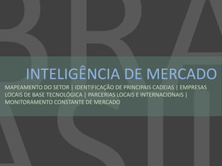 INTELIGÊNCIA DE MERCADO
MAPEAMENTO DO SETOR | IDENTIFICAÇÃO DE PRINCIPAIS CADEIAS | EMPRESAS
LOCAIS DE BASE TECNOLÓGICA | PARCERIAS LOCAIS E INTERNACIONAIS |
MONITORAMENTO CONSTANTE DE MERCADO
 