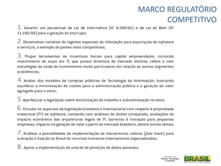 MARCO REGULATÓRIO
      COMPETITIVO
 