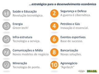...estratégico para o desenvolvimento econômico

                                        Segurança e Defesa
1   Saúde e Educação
    Revolução tecnológica.        2     A guerra é cibernética.

    Energia                             Petróleo e Gás
3   Green tech!                   4     Inovação é essencial.

    Infra-estrutura                     Eventos esportivos
5   Tecnologia a serviço.         6     Base de sucesso.

    Comunicações e Mídia                Bancarização
7   Novos modelos de negócio      8     Novas soluções.


9   Mineração
    Tecnologia de ponta.         10     Agronegócio
                                        “Agritech”
 