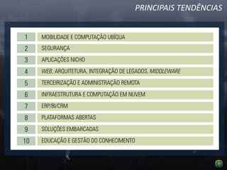 PRINCIPAIS TENDÊNCIAS

1    MOBILE

2    SEGURANÇA

3    APLICAÇÕES NICHO

4    WEB, ARQUITETURA, INTEGRAÇÃO DE LEGADOS, MIDDLEWARE

5    TERCEIRIZAÇÃO E ADMINISTRAÇÃO REMOTA

6    INFRA-ESTRUTURA E COMPUTAÇÃO EM NUVEM

7    ERP-BI-CRM

8    SOFTWARE LIVRE

9    SOLUÇÕES EMBARCADAS

10   EDUCAÇÃO E GESTÃO DO CONHECIMENTO
 
