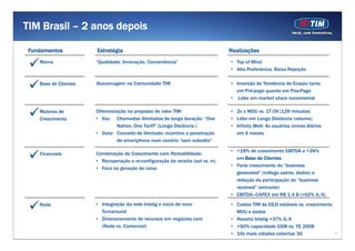 TIM Brasil – 2 anos depois

 Fundamentos           Estratégia                                                Realizações
    Marca              “Qualidade, Innovação, Conveniência”                      • Top of Mind
                                                                                 • Alta Preferência Baixa Rejeição
                                                                                        Preferência,

    Base de Clientes   Alavancagem na Comunidade TIM                             • Inversão de Tendência de Erosão tanto
                                                                                   em Pré-pago quanto em Pós-Pago
                                                                                 • Líd em market share i
                                                                                    Líder        k t h    incremental
                                                                                                                   t l

    Motores de         Diferenciação na proposta de valor TIM:                   • 2x o MOU vs. 1T 09 (129 minutos)
    Crescimento        • Voz: Chamadas ilimitadas de longa duração: “One         • Líder em Longa Distância (volume)
                                Nation,
                                Nation One Tariff (Longa Distância )
                                            Tariff”                              • Infinity Web: 4x usuários únicos diários
                       • Data: Conceito de ilimitado: incentivo a penetração       em 4 meses
                                de smartphone num cenário “sem subsídio”

                                                                                 • +18% de crescimento EBITDA e +24%
    Financials         Combinação de Crescimento com Rentabilidade:
                                                                                   em Base de Clientes
                       • Recuperação e re-configuração da receita (out vs. in)
                                                                                 • Forte crescimento do “business
                       • Foco na geração de caixa
                                                                                   generated” (tráfego sainte, dados) e
                                                                                   redução da participação do “business
                                                                                       ç       p     p ç
                                                                                   received” (entrante)
                                                                                 • EBITDA–CAPEX em R$ 1.4 B (+62% A/A)
    Rede               • Integração da rede Intelig e início de novo             • Custos TIM de EILD estáveis vs. crescimento
                         Turnaround                                                MOU e dados
                       • Direcionamento de recursos em negócios core             • Receita Intelig +37% A/A
                         (Rede vs. Comercial)                                    • +50% capacidade GSM vs. YE 2008
                                                                                 • 10x mais cidades cobertas 3G                  4
 