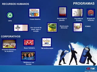 RECURSOS HUMANOS                                                                    PROGRAMAS



                                                                    Recarregue o    Previdência    Brigada de
                                Coleta Seletiva
        CIPA                                                          planeta         Privada       Incêndio


                                                                       Reeducação                 PCMSO
                                Uso racional de                         Alimentar
                                 papel, água e
                                   energia


CORPORATIVOS



                        Bazar Solidário           TIM ArtEducAção
Orquestra Brasileira
   do Auditório




                       TIM Música nas
                          Escolas
 