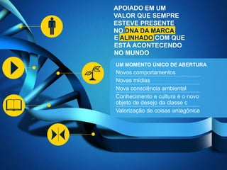 APOIADO EM UM
VALOR QUE SEMPRE
ESTEVE PRESENTE
NO DNA DA MARCA
E ALINHADO COM QUE
ESTÁ ACONTECENDO
NO MUNDO
UM MOMENTO ÚNICO DE ABERTURA
Novos comportamentos
Novas mídias
Nova consciência ambiental
Conhecimento e cultura é o novo
objeto de desejo da classe c
Valorização de coisas antagônica
 