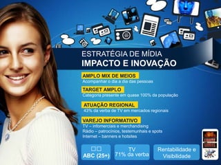ESTRATÉGIA DE MÍDIA
IMPACTO E INOVAÇÃO
AMPLO MIX DE MEIOS
Acompanhar o dia a dia das pessoas
TARGET AMPLO
Categoria presente em quase 100% da população

ATUAÇÃO REGIONAL
43% da verba de TV em mercados regionais

VAREJO INFORMATIVO
TV – infomerciais e merchandising
Rádio – patrocínios, testemunhais e spots
Internet – banners e hotsites


            TV                      Rentabilidade e
ABC (25+) 71% da verba                 Visibilidade
 