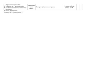 6
8
Практическая работа №9
«Знакомство с экологическими
особенностями местности и пути их
решения»
Самостояте
льная
работа.
Проверка пройденного материала.
Учебник, рабочая
тетрадь стр.99.
Условное обозначение:
Интернет-ИКТ, Энциклопедия – Э
 