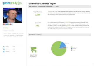 @timbarker Audience Report
                                                    Key Metrics: @timbarker | December - 5 - 2012


                                                                                @timbarker had 2,988 Twitter followers and we've classified the ones we could into Consumer, Business,
                                                          Total Audience
                                                                                and Private (i.e. locked) accounts. The rest, which we label Unidentified, are an assortment of anonymous

                                                             2,988              and spam accounts, which we do not factor into our audience metrics.




                                                                                Pull is a good measure of how influential @timbarker 's audience is, compared to the average Twitter
                                                            Social Pull
                                                                                account - 1x is average, 2x is twice as much as average, and so on. Influence, for the purposes of this

                                                              74x               calculation, is gauged by how well connected @timbarker 's Twitter followers are across sixty social sites,
                                                                                compared to the average consumer. A higher Pull suggests you have important people in your audience,
timbarker
                                                                                and are thus better able to spread your message far and wide.
@timbarker | Nov 28 2008



I head-up products @ DataSift, the Social Data
Platform. Prev. Salesforce VP, EMEA Marketing.      Identified Audience
Like: social marketing, cloud, big data, startups




     Tweets             3,416

     Followers          2,988

     Following          1,714



                                                     IDENTIFIED
                                                      AUDIENCE




                                                                                                                                                                                              1
 
