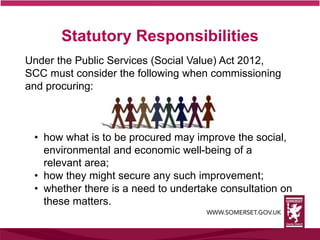 Under the Public Services (Social Value) Act 2012,
SCC must consider the following when commissioning
and procuring:
• how what is to be procured may improve the social,
environmental and economic well-being of a
relevant area;
• how they might secure any such improvement;
• whether there is a need to undertake consultation on
these matters.
Statutory Responsibilities
 