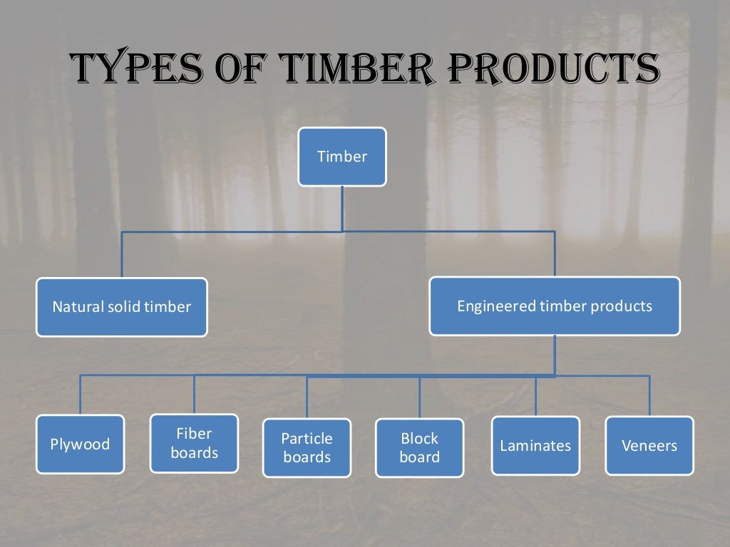 types of commercial Timber