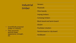 • Scientifically prepared
timber in a factory.
• They possesses
desired shape,
appearance, strength,
etc.
Industrial
timber
Veneers
Plywoods
Fibre boards
Impreg timbers
Compreg timbers
Block board and lamin board
Glulam
Flushdoor shutters
Particle board or clip board
Hardboard
 