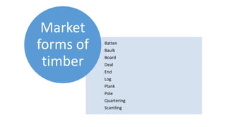 Batten
Baulk
Board
Deal
End
Log
Plank
Pole
Quartering
Scantling
Market
forms of
timber
 